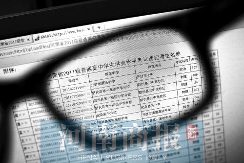 在河南招生考試信息網(wǎng)上可以看到356名違紀舞弊考生的相關信息，其中包括考生號、學籍號、所在中學等