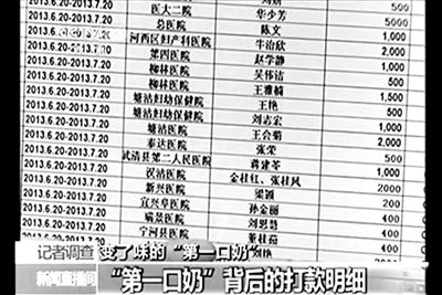 央視曝光的一份CMDA婦幼項目計劃的支出名單。央視視頻截圖