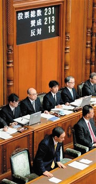 27日，日本國會(huì)參議院公布新建“國家安全保障會(huì)議”法案投票結(jié)果。