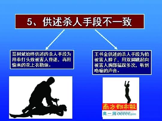 聽(tīng)證會(huì)上原辦案單位公布的兩案比較P P T（摘選）。