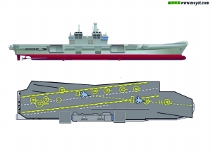 航母效果圖。