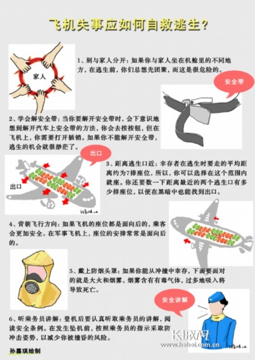 飛機失事后如何自救？逃生“黃金”時間僅50秒