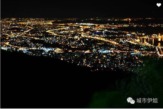 巴西免簽 火辣的南美帥哥咱們約嗎！