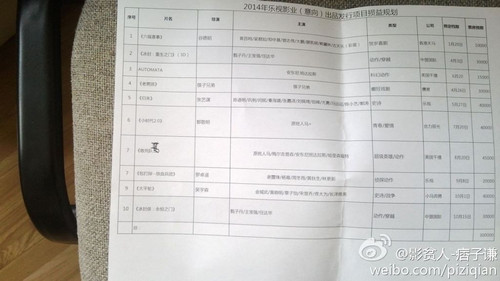 張藝謀《歸來》映期被曝 張藝謀《歸來》映期被曝