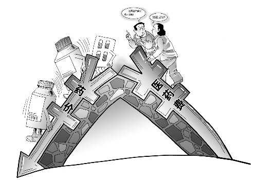 20類藥品，下月起平均降價(jià)15%