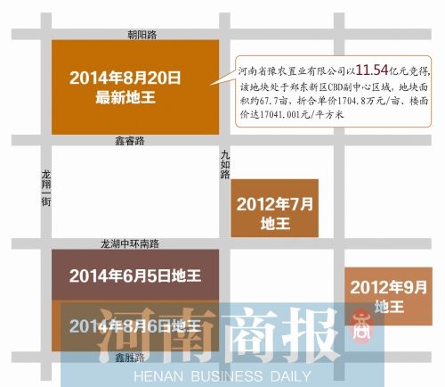 鄭州龍湖再現(xiàn)新地王 預(yù)計(jì)房?jī)r(jià)每平米或超4萬