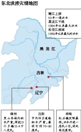 受持續(xù)降雨的影響，嫩江、松花江、黑龍江等3條大江同時出現(xiàn)超警戒水位的流域性大洪水
