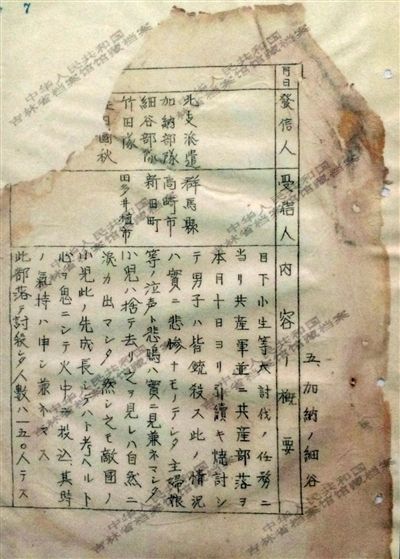 1944年《郵政檢閱月報(二月)》中的一份文件,文件記載了日軍在掃蕩一個村落時,所有男子被殺,小孩被扔進火中,共有150人遇害。新華社發(fā)