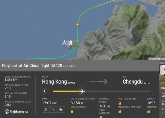  圖片來自航空網站flightradar24，圖顯示飛機在大澳險撞山頭