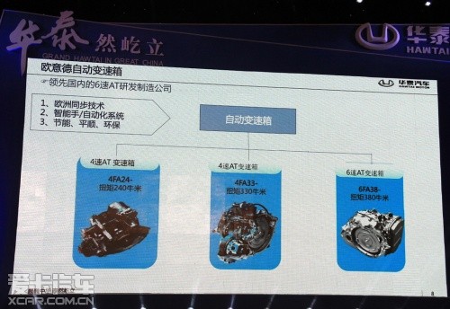 華泰新車(chē) 華泰新車(chē)