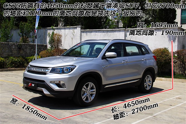長(zhǎng)安CS75 長(zhǎng)安CS75