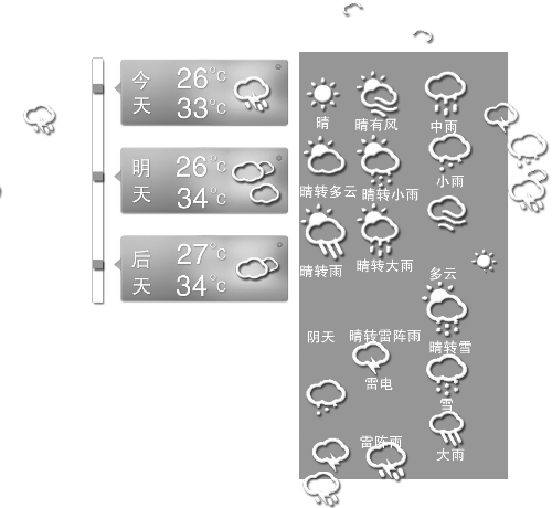 昨天凌晨，冰雹敲響了三門峽無數(shù)人的窗戶，電閃雷鳴闖進(jìn)了鄭州市民的夢。