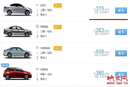 國慶七天假期部分租車價格。