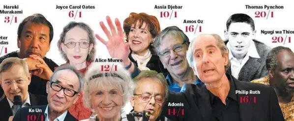 在 一篇名為“誰能贏得諾貝爾文學(xué)獎”的文章中，作者寫到，全球最大博彩公司之一的Ladbrokes(立博)員工，他們工作并非讀書、分析作者或是揣摩評委的心思，而是將行業(yè)評價、作家國籍、歷屆獲獎?wù)咝畔⒌冗M(jìn)行綜合評估，然后預(yù)測哪些人可能獲獎。