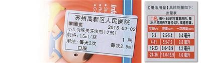 圖為陳醫(yī)生開的服用劑量是2.5毫升，右為藥盒上標注的用藥劑量，11個月應(yīng)為0.8毫升。