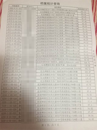 南昌中級(jí)人民法院一法官證實(shí)，他從南昌市房管局調(diào)出徐林保及其家人名下的部分房產(chǎn)信息表。