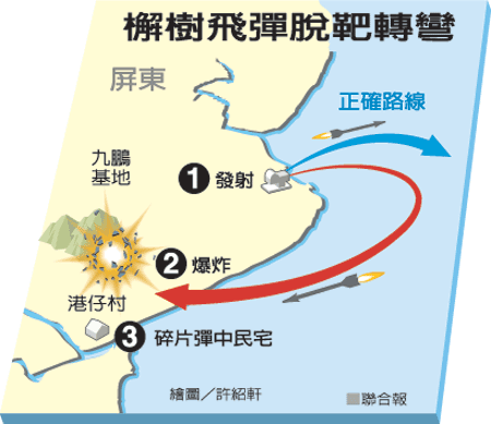 　示意圖。圖片來源：臺灣《聯(lián)合報(bào)》