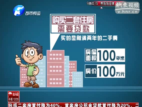 房貸政策松綁 樓市要回春？