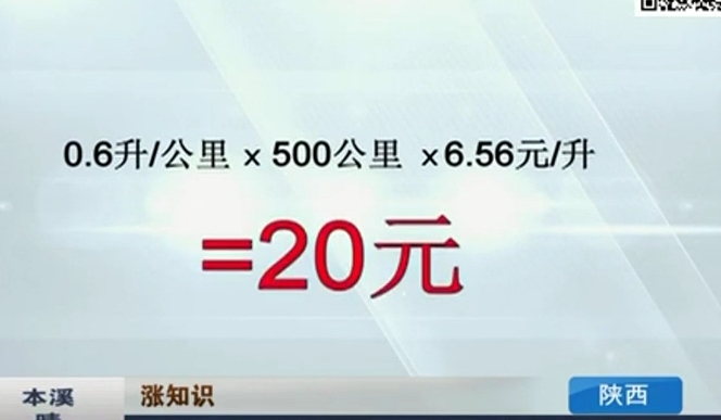 開窗or開空調(diào) 夏天開車哪個(gè)更省油？