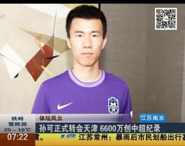 孫可正式轉會天津 6600萬創(chuàng)中超紀錄